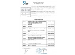 LISTE DES DELIBERATIONS DU CONSEIL MUNICIPAL DU 16 OCTOBRE 2024