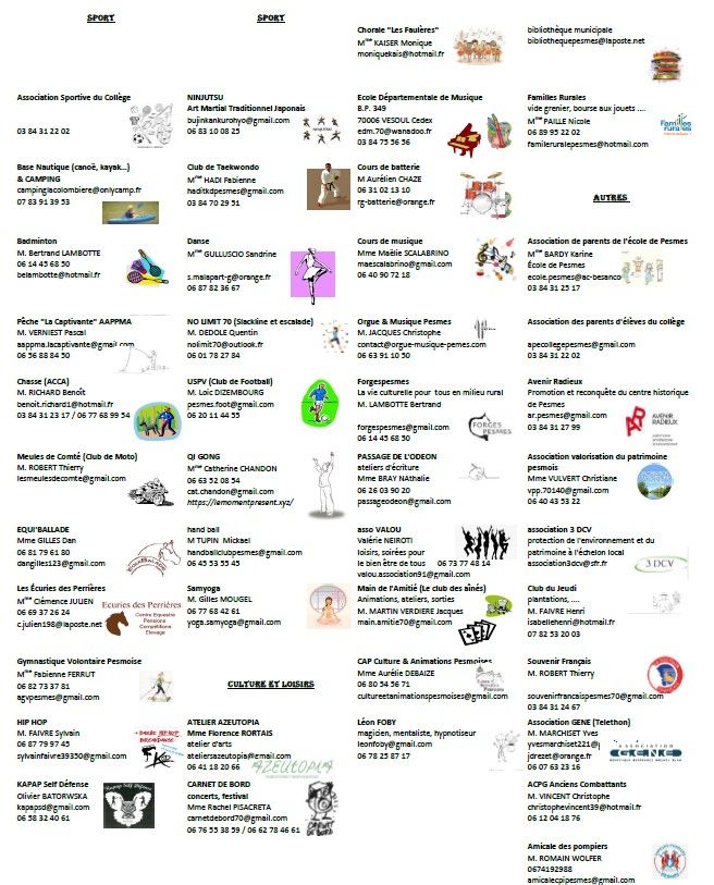 Image liée à la page (Liste des associations communales)